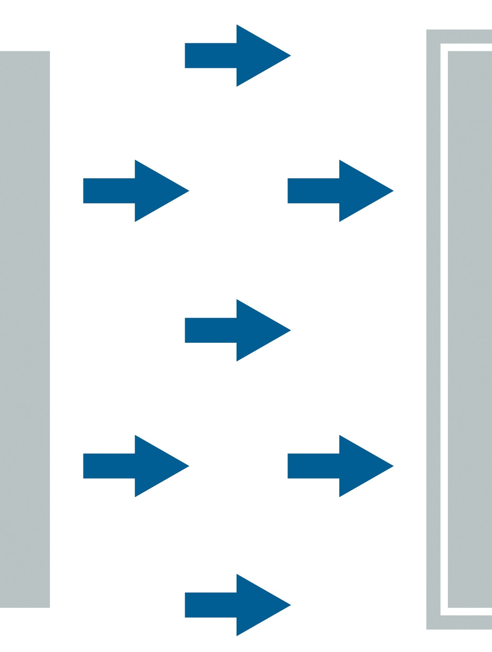 Galvanisches bzw. Elektrolytisches Verzinken